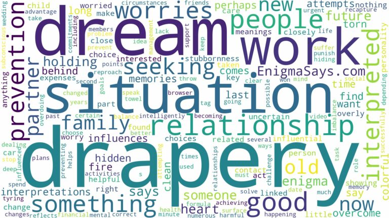 dream about drapery and related dreams with their meanings in a word cloud