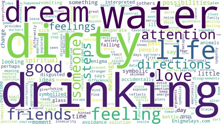 dreaming of drinking dirty water and related dreams with their meanings in a word cloud