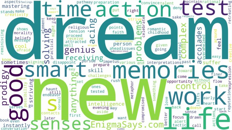 dream of being smart and related dreams with their meanings in a word cloud