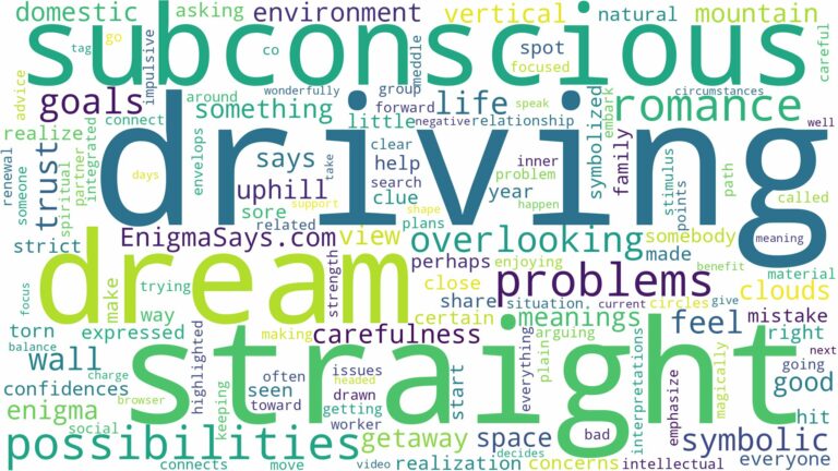 dream of driving straight up and related dreams with their meanings in a word cloud