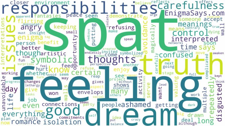 dream of being spat on and related dreams with their meanings in a word cloud