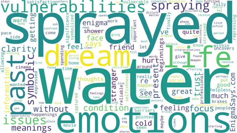 dreaming of being sprayed with water and related dreams with their meanings in a word cloud