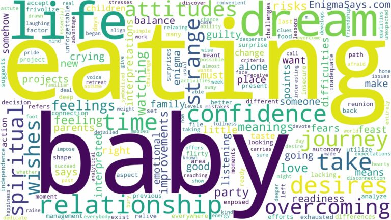 dream of eating baby and related dreams with their meanings in a word cloud