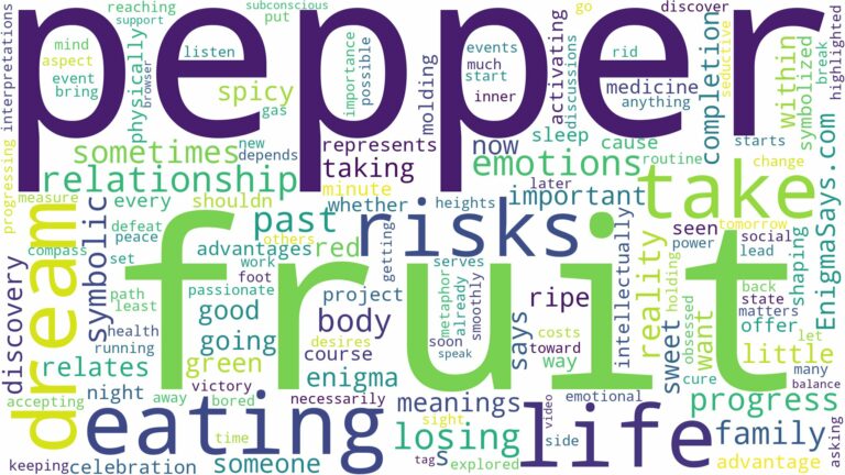dreaming of eating pepper fruit and related dreams with their meanings in a word cloud