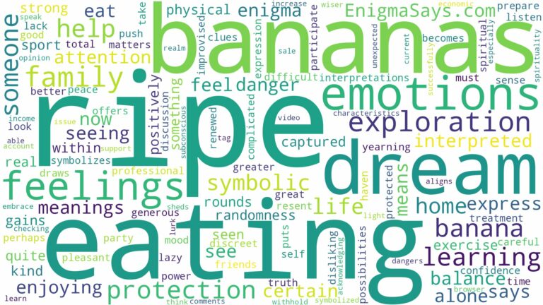dreaming of eating ripe banana and related dreams with their meanings in a word cloud
