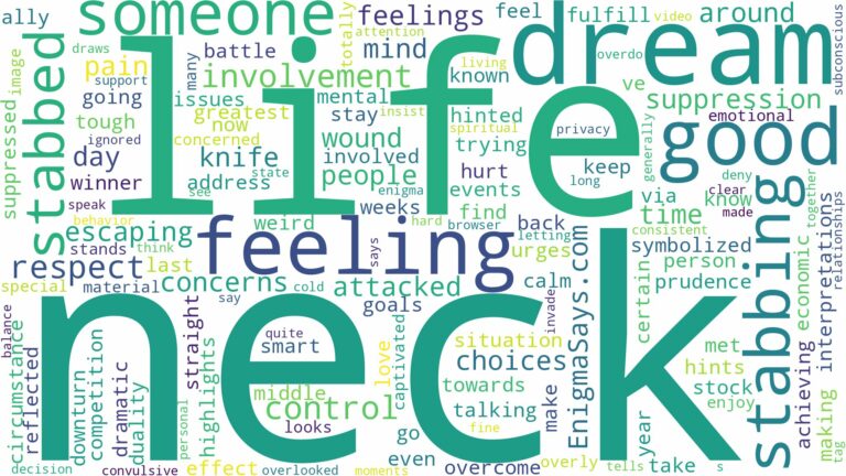 dreaming of being stabbed in neck and related dreams with their meanings in a word cloud