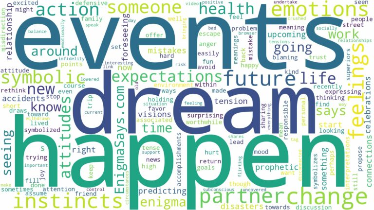 dreams about events before they happen and related dreams with their meanings in a word cloud