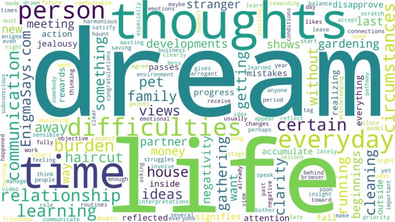 dream about everyday life and related dreams with their meanings in a word cloud