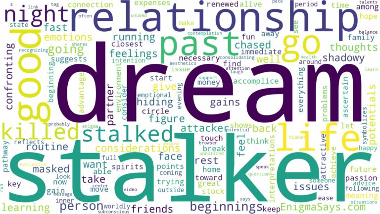 dreaming of being stalked and killed and related dreams with their meanings in a word cloud