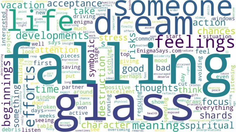 dream of falling glass and related dreams with their meanings in a word cloud