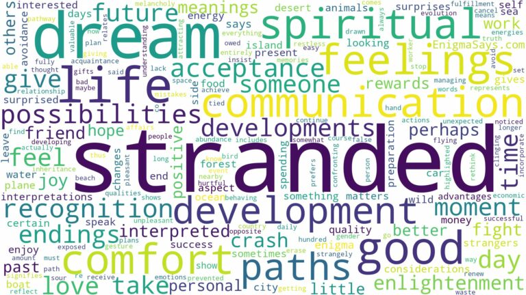 dream of being stranded and related dreams with their meanings in a word cloud