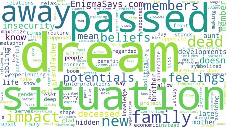 dream about family members who have passed away and related dreams with their meanings in a word cloud