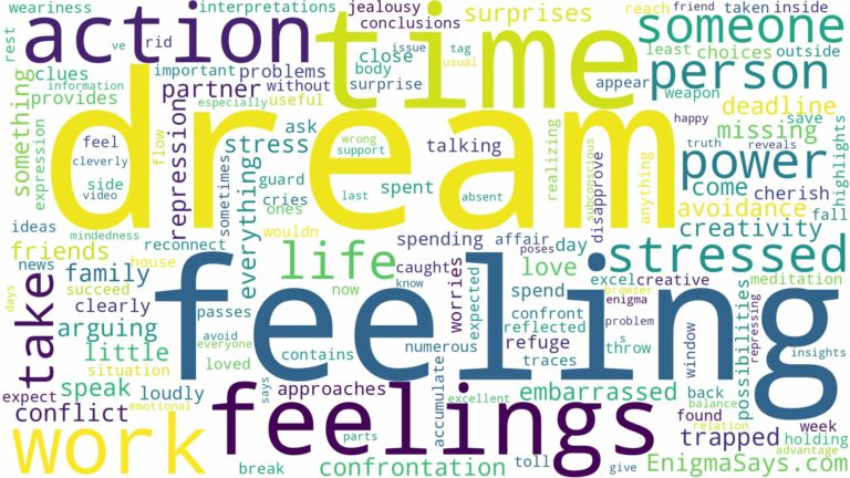 dream of feeling stressed and related dreams with their meanings in a word cloud