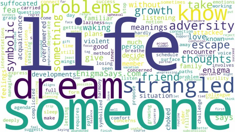 dreaming of being strangled by someone you know and related dreams with their meanings in a word cloud