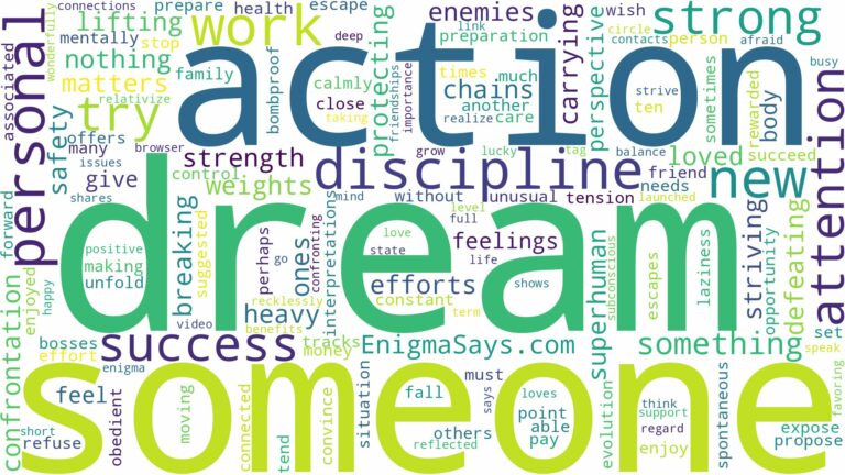 dream of being strong and related dreams with their meanings in a word cloud