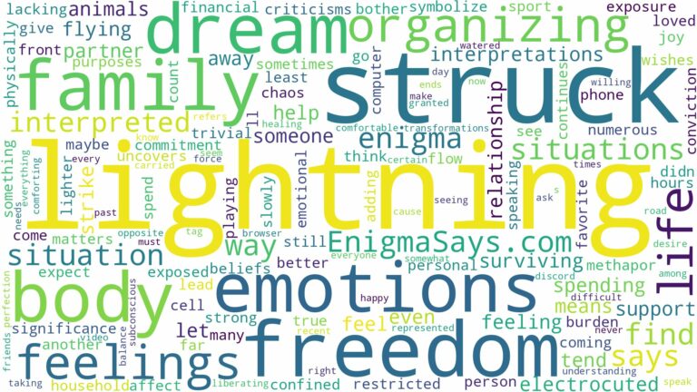 dreaming of being struck by lightning and related dreams with their meanings in a word cloud