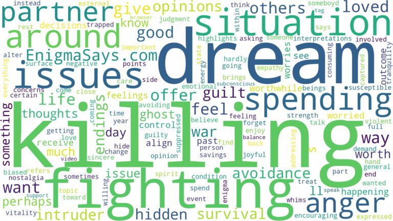 dream of fighting and killing and related dreams with their meanings in a word cloud