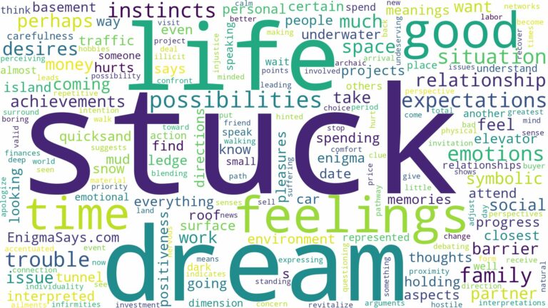 dream of being stuck and related dreams with their meanings in a word cloud