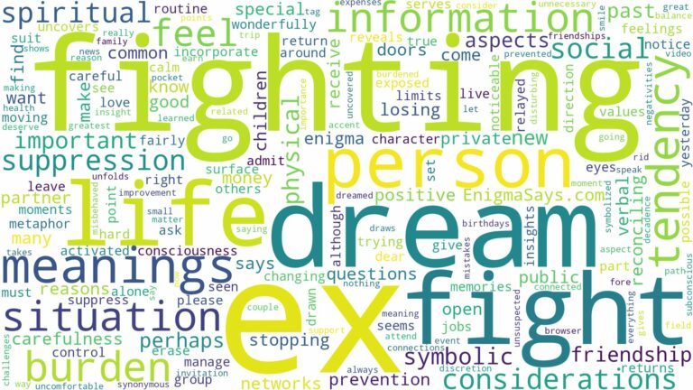 dream of fighting ex and related dreams with their meanings in a word cloud