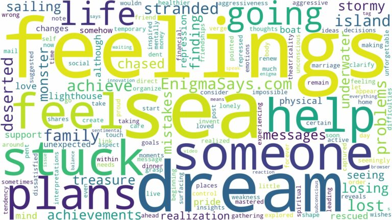 dreaming of being stuck at sea and related dreams with their meanings in a word cloud