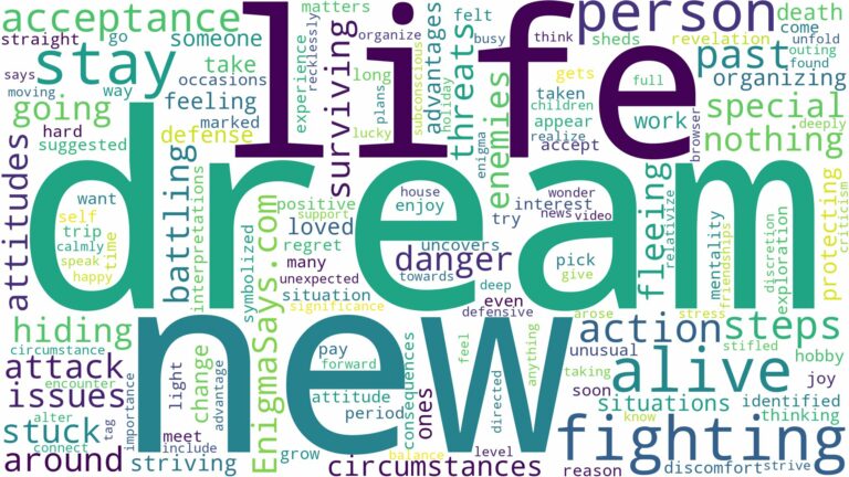 dreaming of fighting to stay alive and related dreams with their meanings in a word cloud