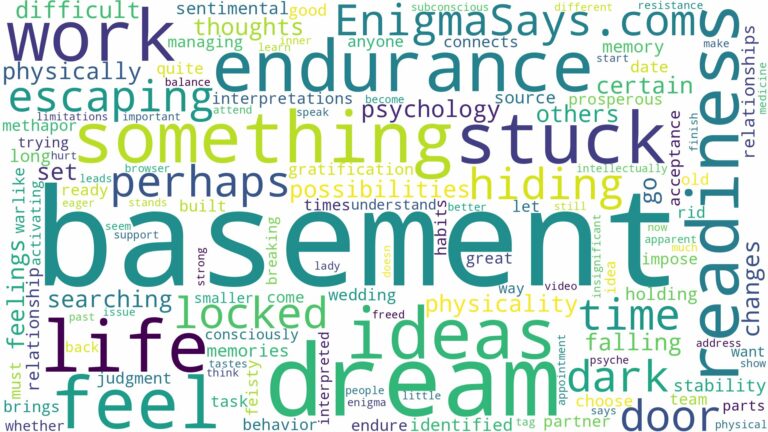 dreaming of being stuck in a basement and related dreams with their meanings in a word cloud