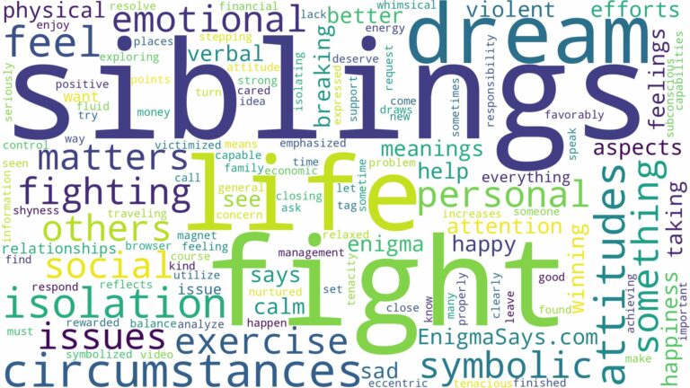 dreaming of fighting with siblings and related dreams with their meanings in a word cloud
