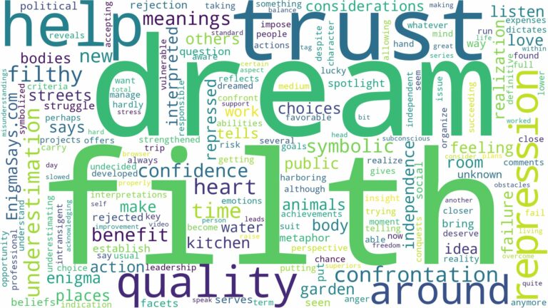 dream about filth and related dreams with their meanings in a word cloud