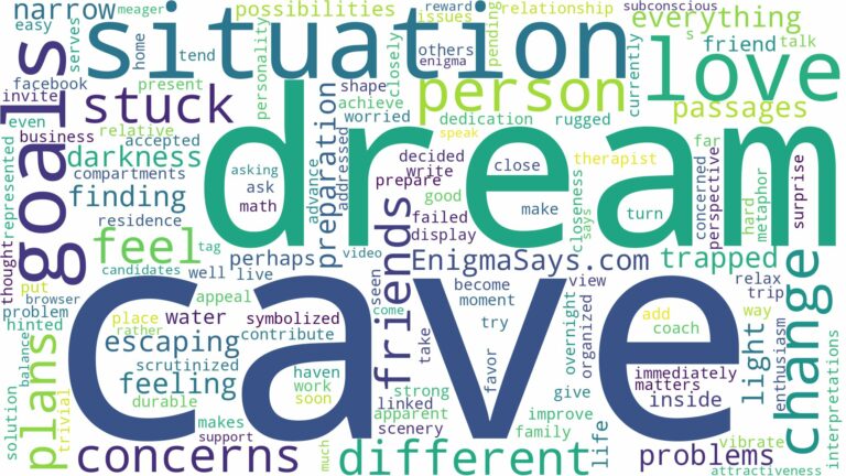 dreaming of being stuck in a cave and related dreams with their meanings in a word cloud