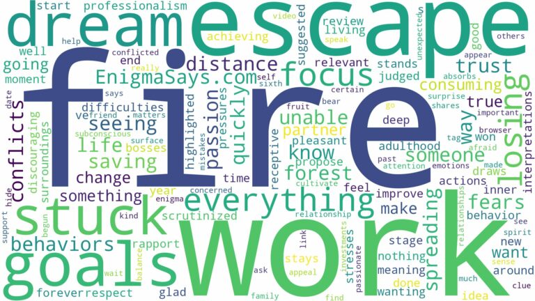 dreaming of being stuck in a fire and related dreams with their meanings in a word cloud