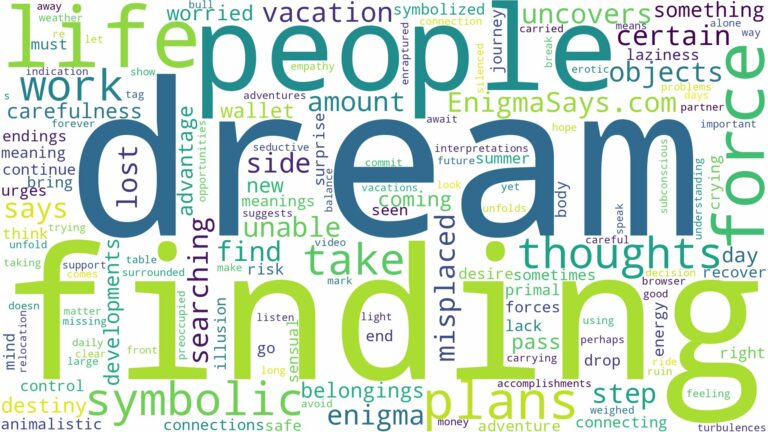 dream of finding things and related dreams with their meanings in a word cloud