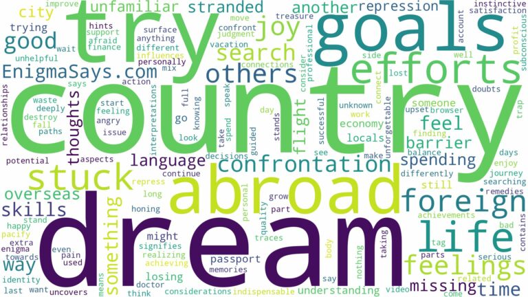 dreaming of being stuck in a foreign country and related dreams with their meanings in a word cloud