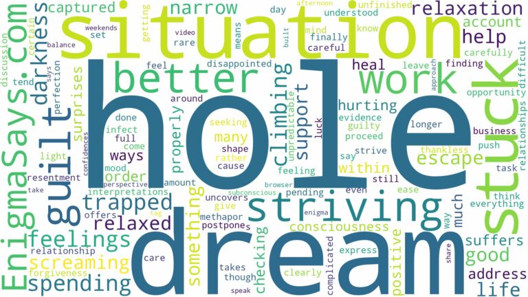 dreaming of being stuck in a hole and related dreams with their meanings in a word cloud