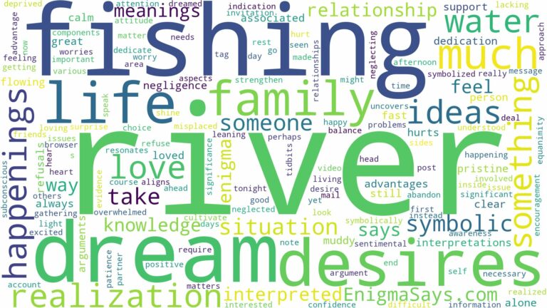 dream of fishing in a river and related dreams with their meanings in a word cloud