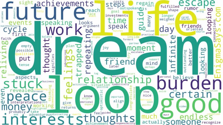 dreaming of being stuck in a loop and related dreams with their meanings in a word cloud