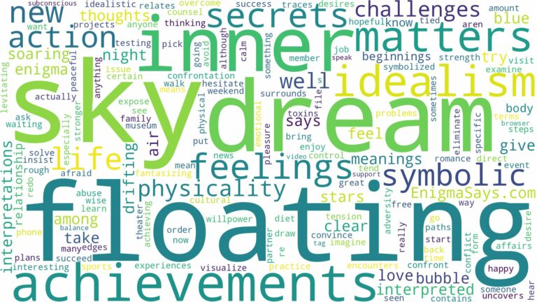 dream of floating in the sky and related dreams with their meanings in a word cloud