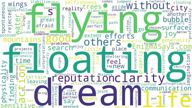 dream of floating or flying and related dreams with their meanings in a word cloud