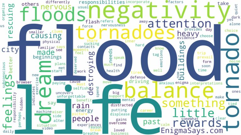 dreams about floods and tornadoes and related dreams with their meanings in a word cloud