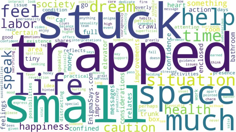 dreaming of being stuck in a small space and related dreams with their meanings in a word cloud