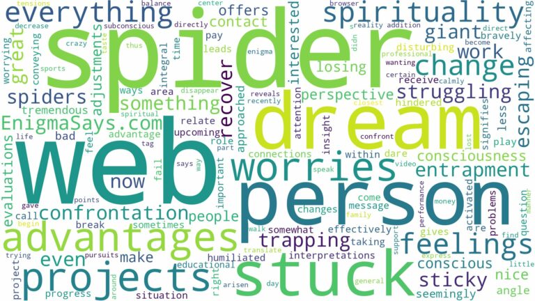 dreaming of being stuck in a spider web and related dreams with their meanings in a word cloud