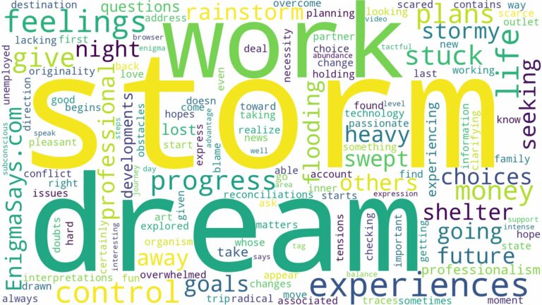 dreaming of being stuck in a storm and related dreams with their meanings in a word cloud