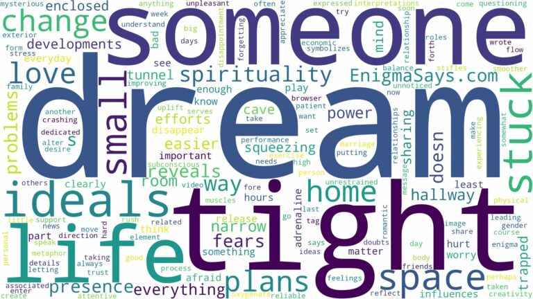 dreaming of being stuck in a tight space and related dreams with their meanings in a word cloud