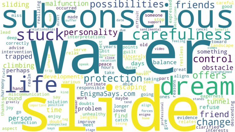 dreaming of being stuck in a water slide and related dreams with their meanings in a word cloud