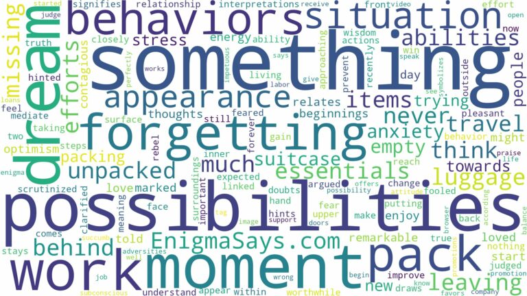dreaming of forgetting to pack something and related dreams with their meanings in a word cloud