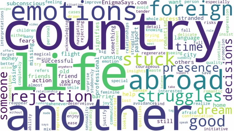 dreaming of being stuck in another country and related dreams with their meanings in a word cloud