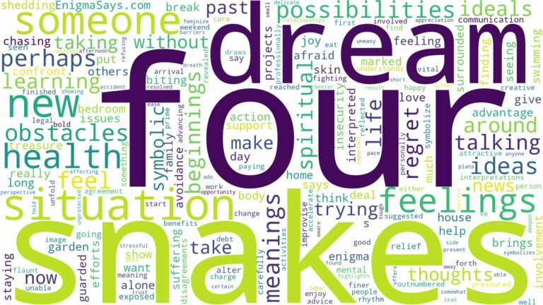 dream about four snakes and related dreams with their meanings in a word cloud