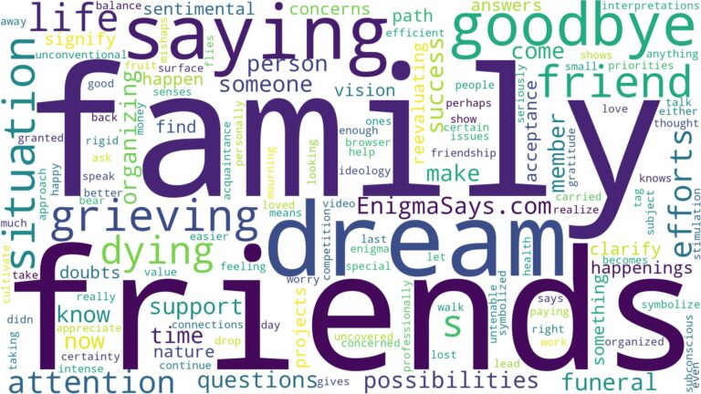 dreams about friends and family dying and related dreams with their meanings in a word cloud
