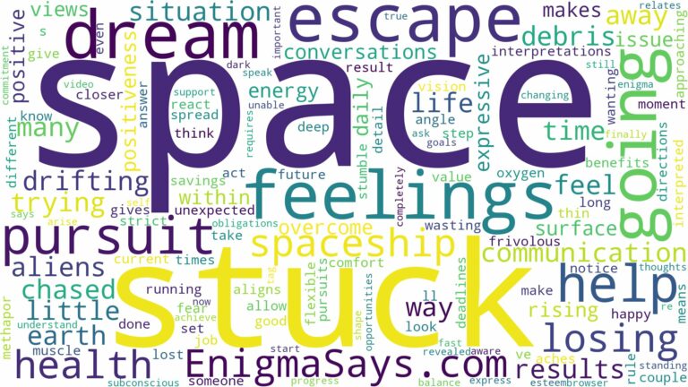 dreaming of being stuck in space and related dreams with their meanings in a word cloud