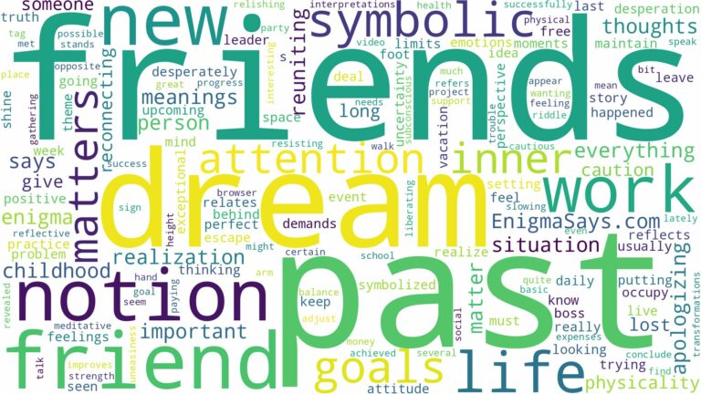 dreams about friends from the past and related dreams with their meanings in a word cloud