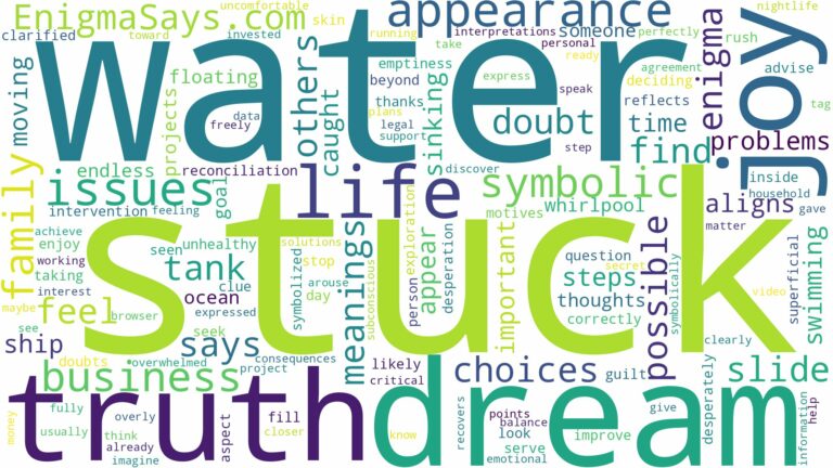dreaming of being stuck in water and related dreams with their meanings in a word cloud